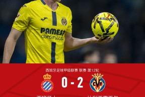 开云-包含国际比赛日比利亚雷亚尔调整名单以备足总杯，官宣签约环节打磨，信心回归，训练强度明显提升的词条-开云